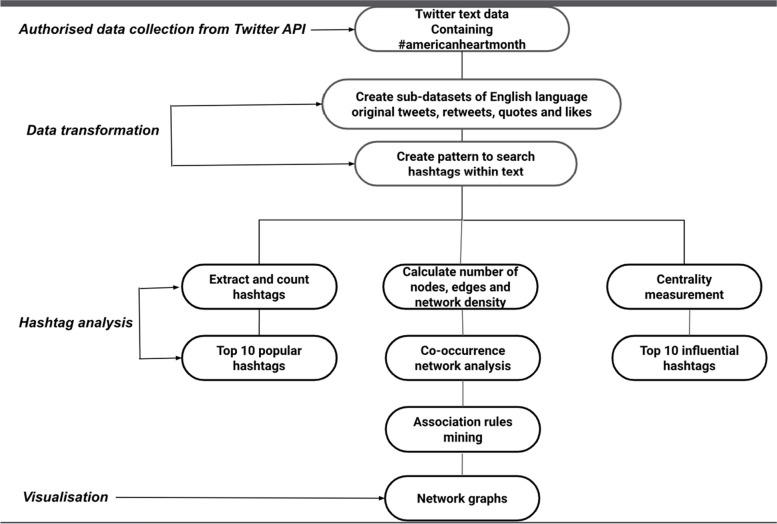 https://cdn.ncbi.nlm.nih.gov/pmc/blobs/4000/11706027/9b4960915667/12889_2024_21255_Fig1_HTML.jpg