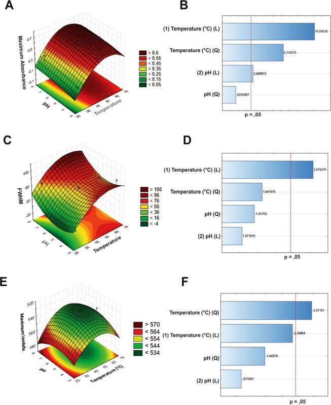 https://cdn.ncbi.nlm.nih.gov/pmc/blobs/4005/6831671/69f96fe5910d/41598_2019_52496_Fig1_HTML.jpg