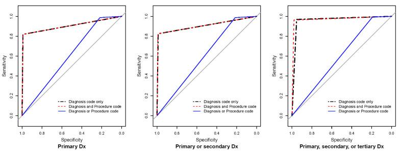 https://cdn.ncbi.nlm.nih.gov/pmc/blobs/4005/9498336/ea464b04ecfa/healthcare-10-01724-g001.jpg