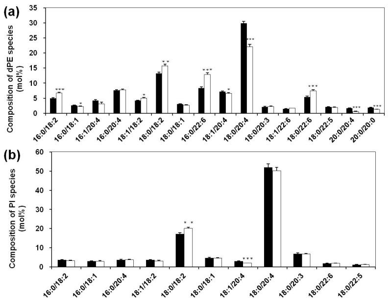 https://cdn.ncbi.nlm.nih.gov/pmc/blobs/400b/6315961/8c40c88d5900/biomolecules-08-00105-g001.jpg