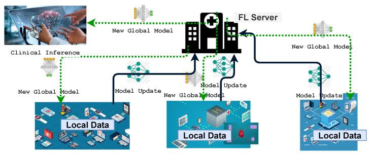 https://cdn.ncbi.nlm.nih.gov/pmc/blobs/400b/8780479/bd1115619cbc/sensors-22-00450-g011.jpg