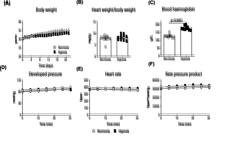 https://cdn.ncbi.nlm.nih.gov/pmc/blobs/401f/8173528/cf0e62f73b6c/bsr-41-bsr20203170-g1.jpg
