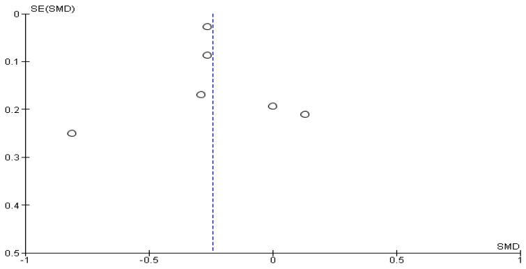 https://cdn.ncbi.nlm.nih.gov/pmc/blobs/4024/11171373/1ed31b7346ca/cancers-16-01969-g003.jpg