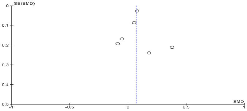 https://cdn.ncbi.nlm.nih.gov/pmc/blobs/4024/11171373/a05f0fb08b0e/cancers-16-01969-g005.jpg