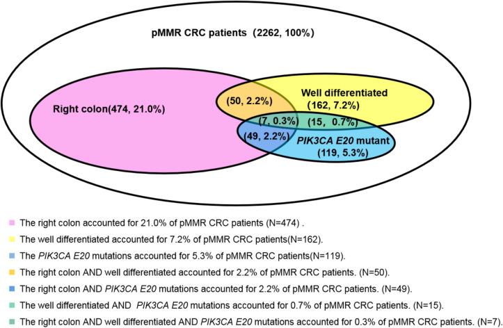 https://cdn.ncbi.nlm.nih.gov/pmc/blobs/4029/12210840/c617a7b7b0b4/12885_2025_14484_Fig2_HTML.jpg