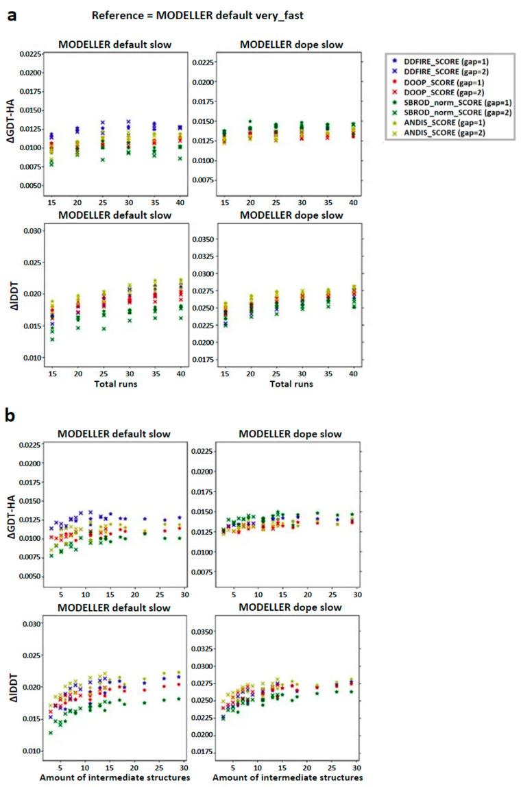 https://cdn.ncbi.nlm.nih.gov/pmc/blobs/4031/10855553/154e2febe9c9/ijms-25-01731-g002.jpg