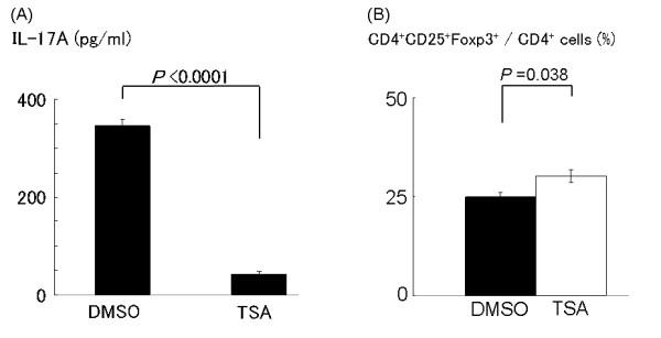 https://cdn.ncbi.nlm.nih.gov/pmc/blobs/4032/3218887/d34e5d24b79f/ar3339-3.jpg