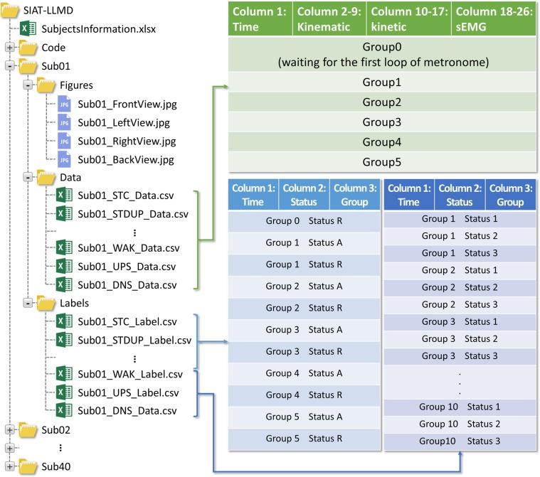 https://cdn.ncbi.nlm.nih.gov/pmc/blobs/4035/10244354/1d2fcf04e02d/41597_2023_2263_Fig5_HTML.jpg