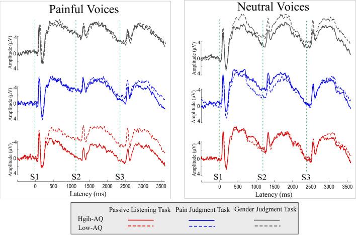 https://cdn.ncbi.nlm.nih.gov/pmc/blobs/4037/7490706/f21fa75e883d/41598_2020_72217_Fig1_HTML.jpg