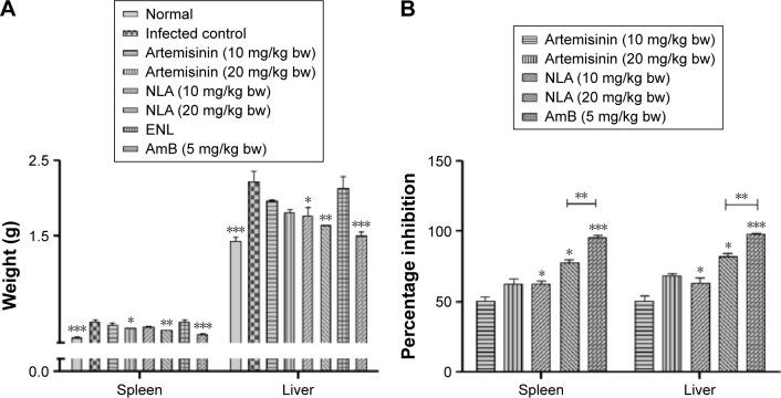 https://cdn.ncbi.nlm.nih.gov/pmc/blobs/4038/5367595/5c8f275c1fd6/ijn-12-2189Fig4.jpg