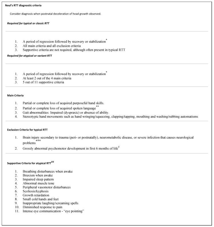 https://cdn.ncbi.nlm.nih.gov/pmc/blobs/4040/10298048/cac8f893cc05/genes-14-01154-g001.jpg
