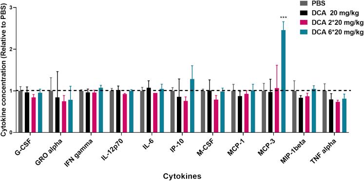 https://cdn.ncbi.nlm.nih.gov/pmc/blobs/4044/8058398/bc5c99ac3f86/gr6.jpg