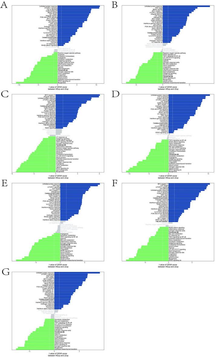 https://cdn.ncbi.nlm.nih.gov/pmc/blobs/404a/12084348/6c6689354dcc/41598_2025_1049_Fig11_HTML.jpg