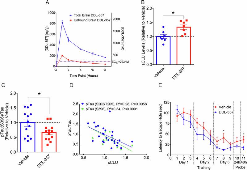 https://cdn.ncbi.nlm.nih.gov/pmc/blobs/404e/12048343/f93997e3e130/44386_2025_9_Fig4_HTML.jpg