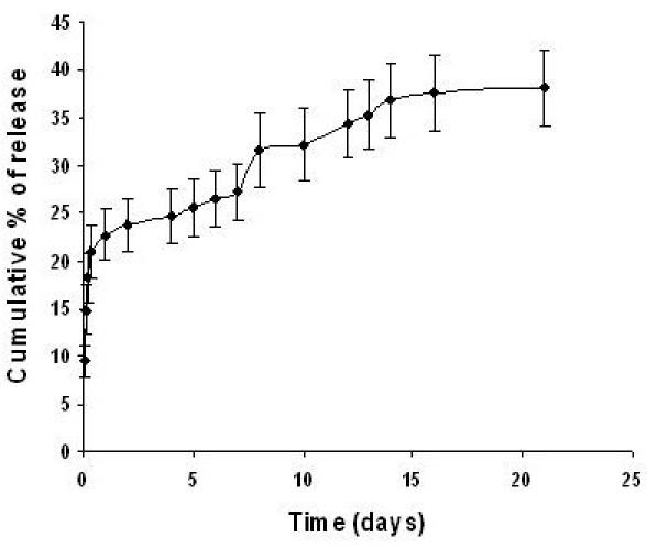 https://cdn.ncbi.nlm.nih.gov/pmc/blobs/405d/3209422/6b3a070a1dea/mv-v17-2724-f6.jpg