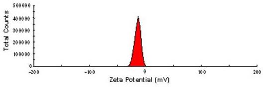 https://cdn.ncbi.nlm.nih.gov/pmc/blobs/405d/3209422/7ab4c862ebcf/mv-v17-2724-f3.jpg