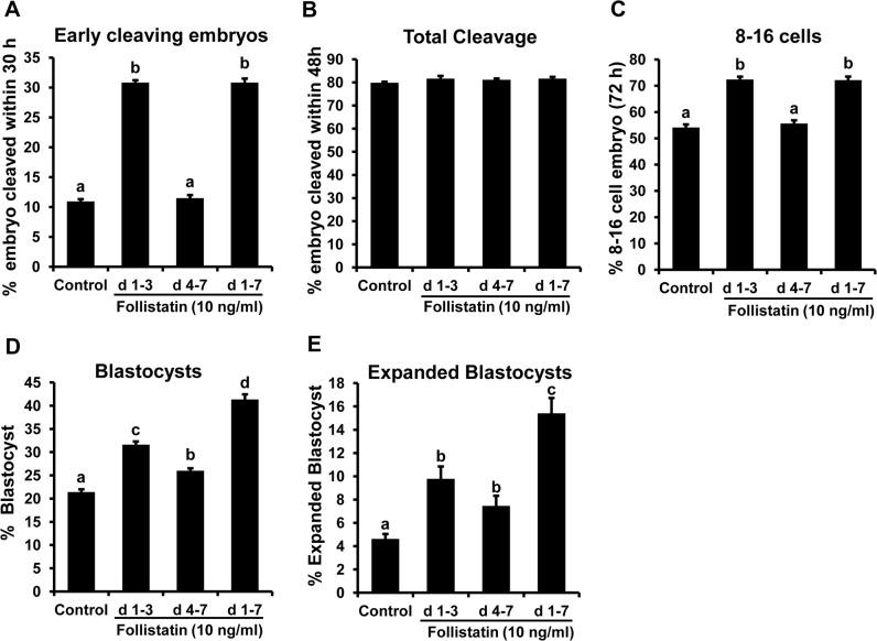 https://cdn.ncbi.nlm.nih.gov/pmc/blobs/405e/5266319/15d1841ebc5b/pone.0170808.g002.jpg