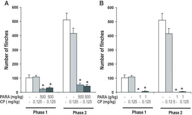https://cdn.ncbi.nlm.nih.gov/pmc/blobs/4064/6550097/41c48fbd3fc5/gr5.jpg