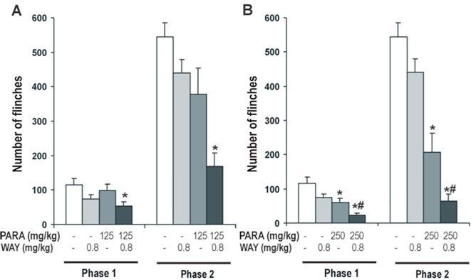 https://cdn.ncbi.nlm.nih.gov/pmc/blobs/4064/6550097/832c6a5a7346/gr2.jpg