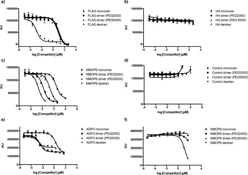 https://cdn.ncbi.nlm.nih.gov/pmc/blobs/4065/4140544/e249364961f3/bc-2014-00226j_0003.jpg