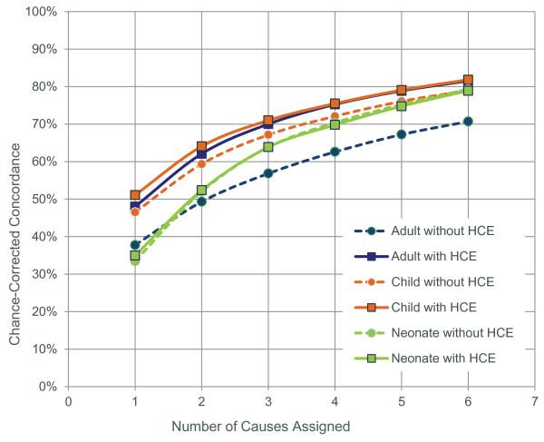 https://cdn.ncbi.nlm.nih.gov/pmc/blobs/4068/3160922/772c581d9ce8/1478-7954-9-29-4.jpg