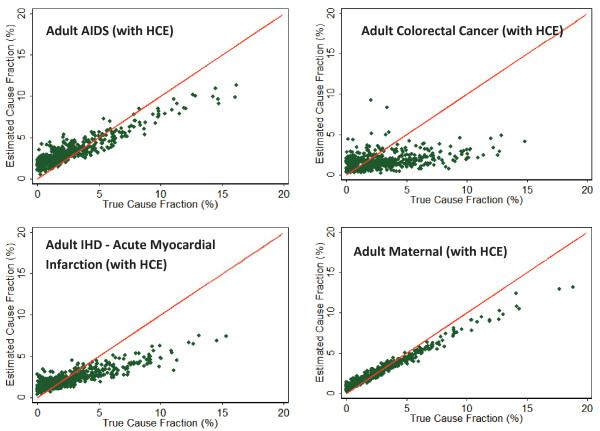 https://cdn.ncbi.nlm.nih.gov/pmc/blobs/4068/3160922/be5ed27a62b9/1478-7954-9-29-10.jpg