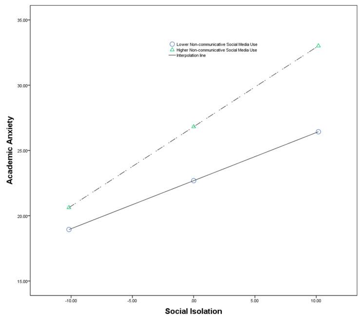 https://cdn.ncbi.nlm.nih.gov/pmc/blobs/4068/9738847/98858ac28311/ijerph-19-15903-g001.jpg