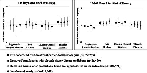 https://cdn.ncbi.nlm.nih.gov/pmc/blobs/406d/5645300/c1c529df721b/40621_2017_125_Fig1_HTML.jpg