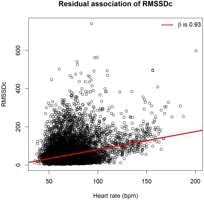 https://cdn.ncbi.nlm.nih.gov/pmc/blobs/4075/5934689/1b7a29cdb3ec/fphys-09-00424-g002.jpg