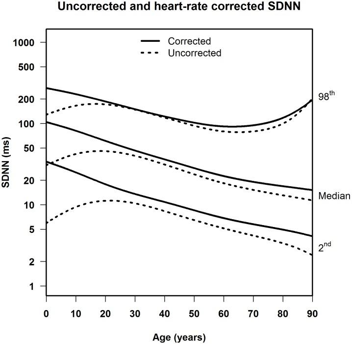 https://cdn.ncbi.nlm.nih.gov/pmc/blobs/4075/5934689/85fda49e4c8a/fphys-09-00424-g005.jpg