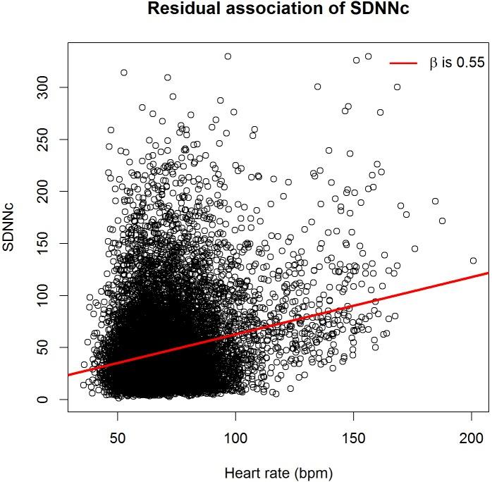 https://cdn.ncbi.nlm.nih.gov/pmc/blobs/4075/5934689/994ec87c8680/fphys-09-00424-g001.jpg