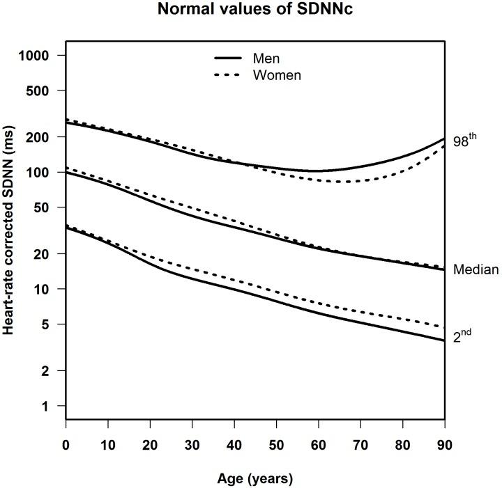 https://cdn.ncbi.nlm.nih.gov/pmc/blobs/4075/5934689/cc3456adf70d/fphys-09-00424-g003.jpg