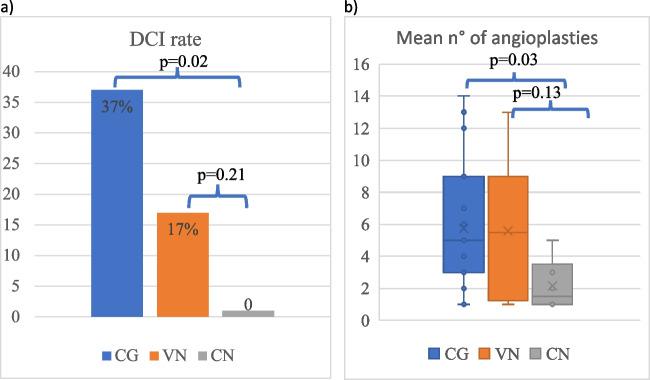 https://cdn.ncbi.nlm.nih.gov/pmc/blobs/407a/10933180/8163dcf29cf2/701_2024_6023_Fig2_HTML.jpg