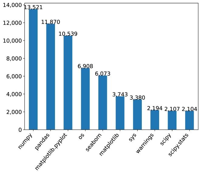 https://cdn.ncbi.nlm.nih.gov/pmc/blobs/407d/10783158/0e6457733e85/giad113fig16.jpg