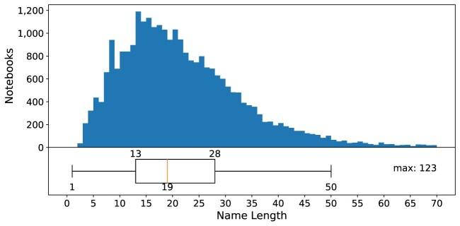 https://cdn.ncbi.nlm.nih.gov/pmc/blobs/407d/10783158/bd582f7843f3/giad113fig15.jpg