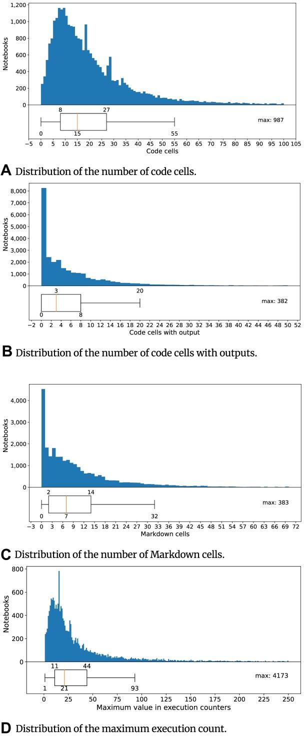 https://cdn.ncbi.nlm.nih.gov/pmc/blobs/407d/10783158/d5a9bd561333/giad113fig13.jpg
