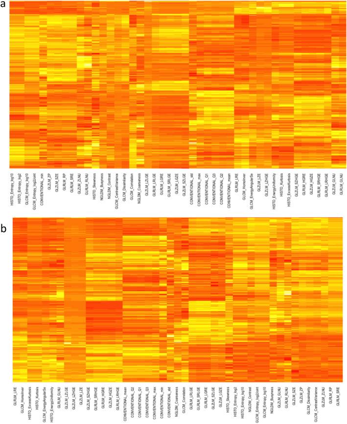 https://cdn.ncbi.nlm.nih.gov/pmc/blobs/407e/8144372/2a12ce11ccdd/41598_2021_90257_Fig3_HTML.jpg