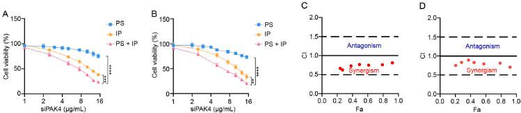 https://cdn.ncbi.nlm.nih.gov/pmc/blobs/4081/10501866/abea0a2f0adc/gr5.jpg