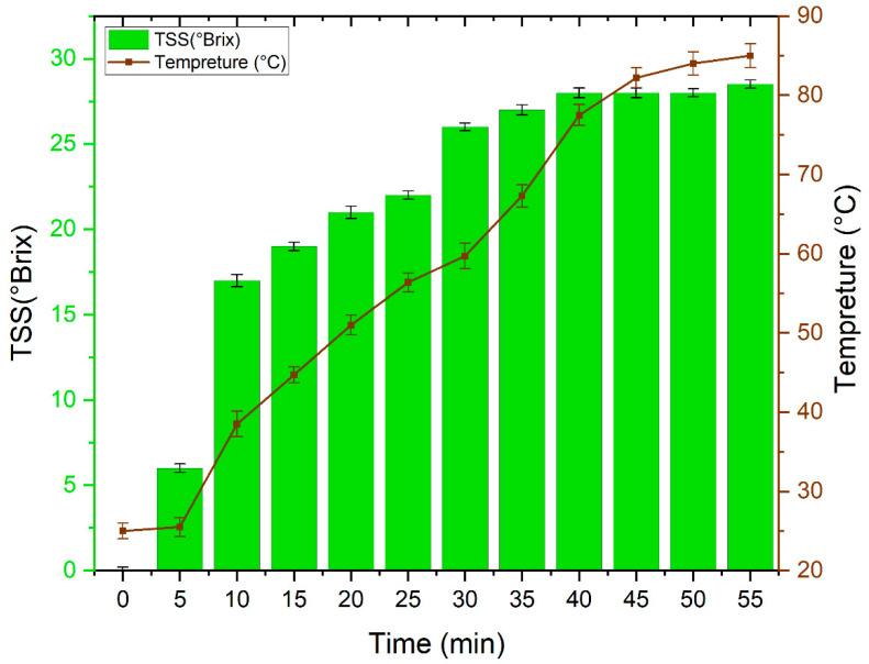 https://cdn.ncbi.nlm.nih.gov/pmc/blobs/4086/9220106/27ad8c093076/antioxidants-11-01155-g001.jpg
