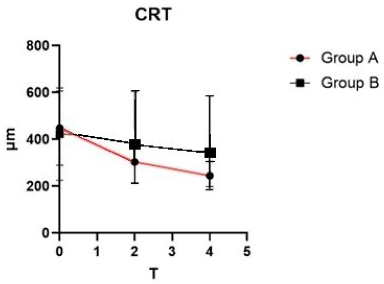 https://cdn.ncbi.nlm.nih.gov/pmc/blobs/4087/12114930/807d683e048a/pharmaceutics-17-00605-g001.jpg