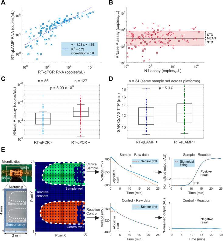 https://cdn.ncbi.nlm.nih.gov/pmc/blobs/4087/7908026/81997ccf4066/oc0c01288_0003.jpg
