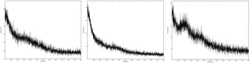 https://cdn.ncbi.nlm.nih.gov/pmc/blobs/4088/11208571/c6f9b07385eb/41598_2024_65214_Fig5_HTML.jpg