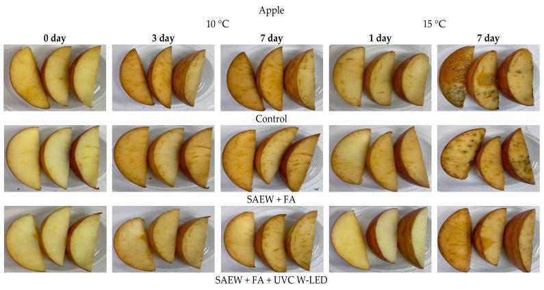 https://cdn.ncbi.nlm.nih.gov/pmc/blobs/4089/8394945/362eb33f122a/foods-10-01712-g007.jpg