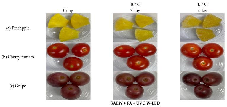 https://cdn.ncbi.nlm.nih.gov/pmc/blobs/4089/8394945/8d89db853231/foods-10-01712-g008.jpg