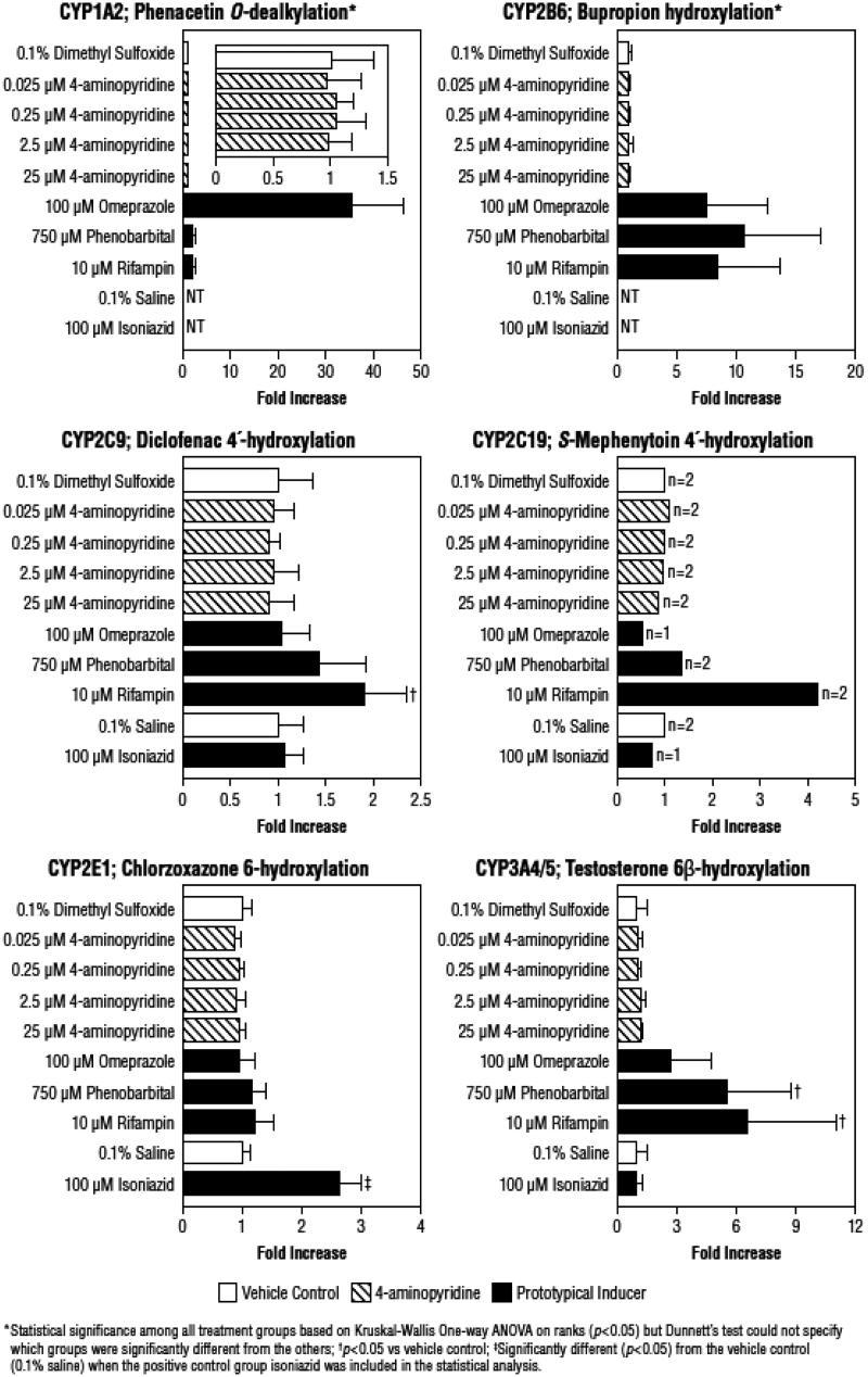 https://cdn.ncbi.nlm.nih.gov/pmc/blobs/408a/4937660/f7148aaf7061/ijda-2-106.02.jpg