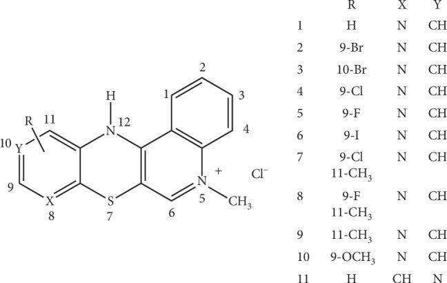 https://cdn.ncbi.nlm.nih.gov/pmc/blobs/408a/6855085/b495d5a138de/JAMC2019-8131235.001.jpg