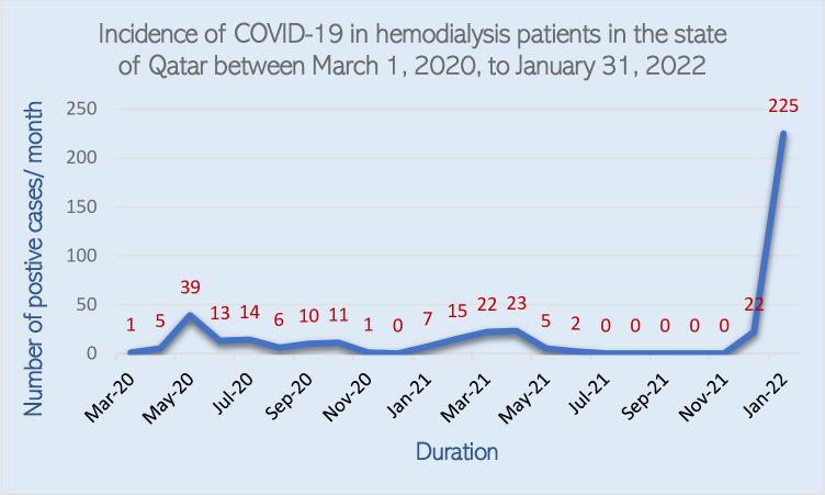 https://cdn.ncbi.nlm.nih.gov/pmc/blobs/408b/10501587/9bf6f3a79b62/pone.0291266.g002.jpg