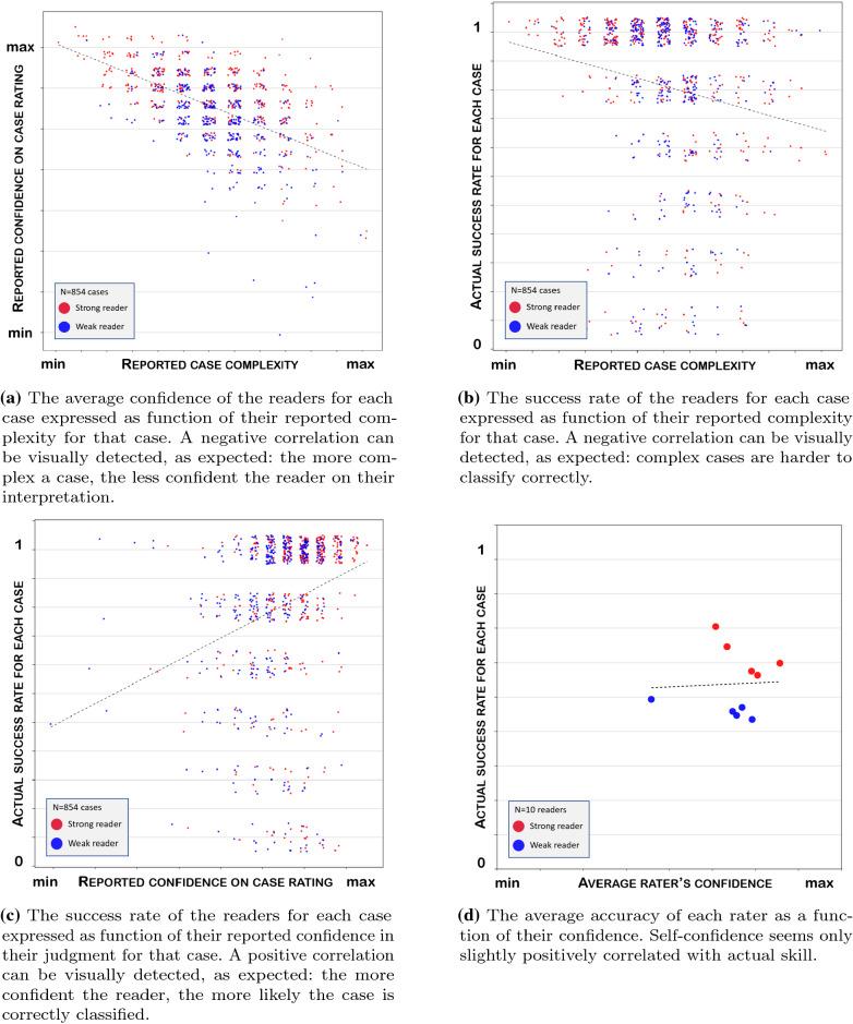 https://cdn.ncbi.nlm.nih.gov/pmc/blobs/4090/7865071/03a58ff2ce4c/13755_2021_138_Fig2_HTML.jpg