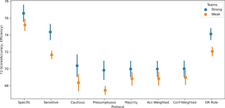 https://cdn.ncbi.nlm.nih.gov/pmc/blobs/4090/7865071/ac87bd2edb37/13755_2021_138_Fig15_HTML.jpg
