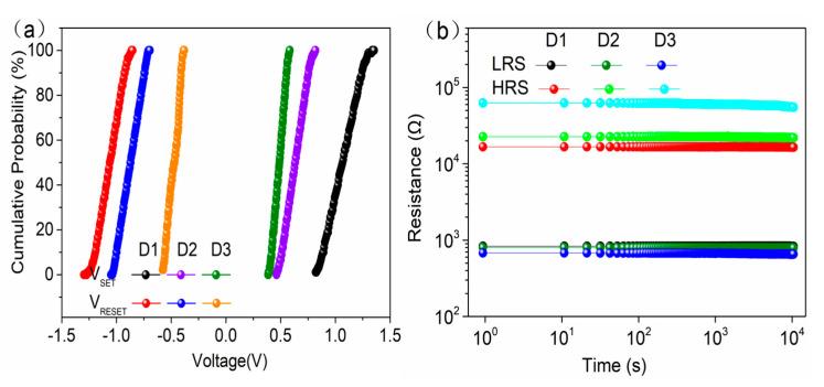 https://cdn.ncbi.nlm.nih.gov/pmc/blobs/4093/8233777/475d31d0c106/materials-14-03330-g005.jpg